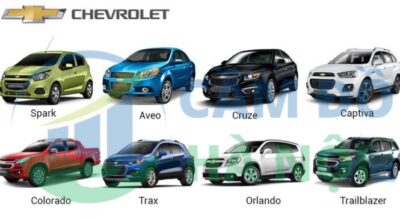 Cầm xe ô tô Chevrolet Cruze, Corolado, Captiva, Trax, Orlando, Spark, Aveo,Traiblazer